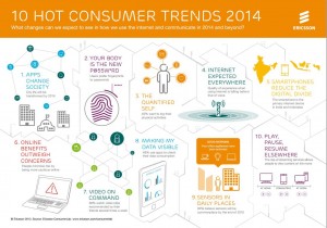 Infograpic Ericsson 2014, trends