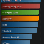 Sony Xperia Z1 Compact screenshot