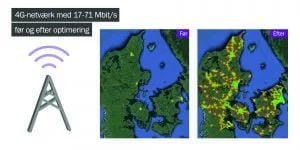 4G netværk med 17-71 Mbit/s før og efter optimering (Kilde: Telia)