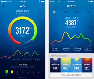Screenshot fra Nike+ FuelBand