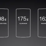 OnePlus One (Foto: OnePlus)