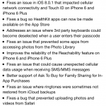 iOS 8.0.2 opdatering