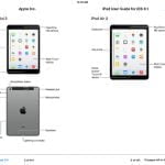iPad Air 2 og iPad Mini 3 lækket i iTunes