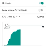 Android Dataforbrug