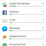 HTC One M8s screenshot