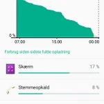 Screenshot Sony Xperia Z5 Compact