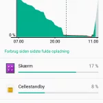 Screenshot Sony Xperia Z5 Compact
