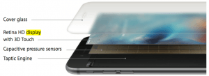Glasopbygning på Phone 6S (Foto: Apple)