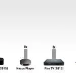 Nvidia Shield Android TV - sammenligning
