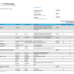 Dokument over komponenterne i iPhone SE fra analysefirmaet IHS (Foto: Businesswire.com)