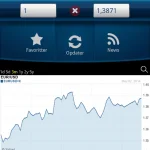 Screenshots fra "Nem Valutaomregner"