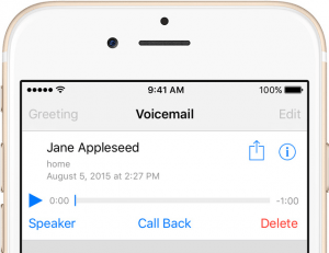 Visual Voice Mail