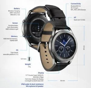 Samsung Gear S3 (Foto: Samsung)
