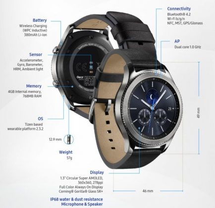 gear s3 4.0