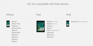 Disse enheder får iOS 10 (Foto: Apple)