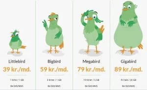 Tjeep abonnementspakker per 14. september 2016 (Foto: MereMobil.dk)
