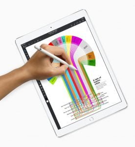 iPad Pro (Foto: Apple)