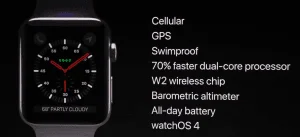 Apple Watch Series 3 facts