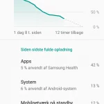 SC fra Moto G6 Plus