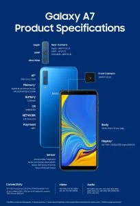 Samsung Galaxy A7 (2018) (Foto: Samsung)
