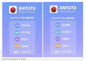 AnTuTu målinger fra iPad Pro