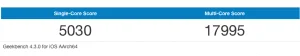 GeekBench målinger iPad Pro (Kilde: Geekbench)