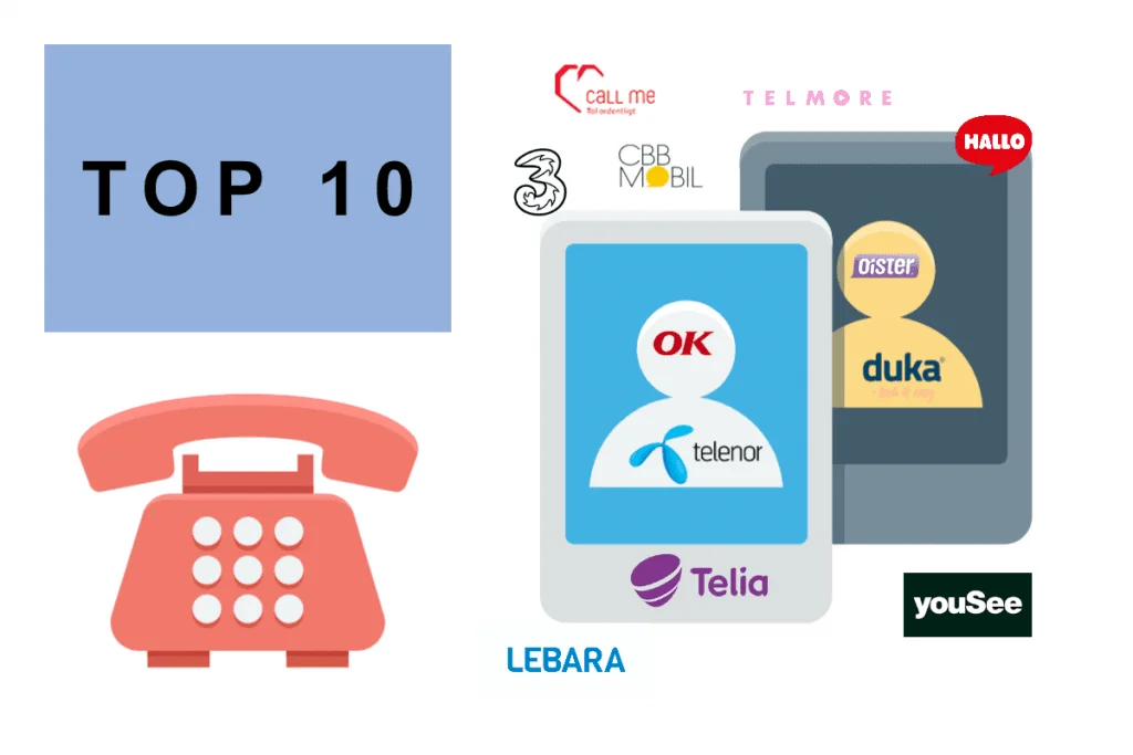 Top-10 mobilabonnementer
