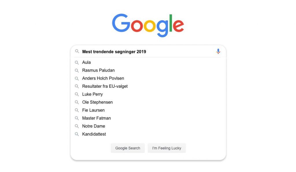 De mest trendende søgninger på Google i 2019 (Kilde: Google)
