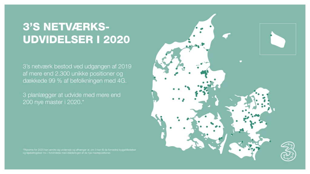 3s nye sites i 2020 (Foto: 3)