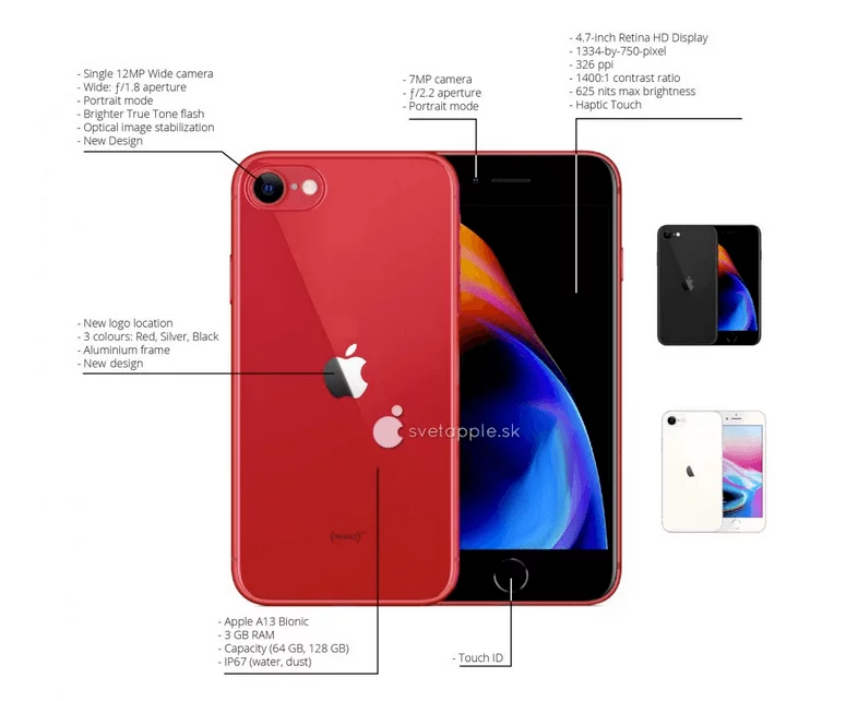 Renderinger af iPhone SE 2 lavet af Svetapple.sk (Foto: Svetapple.sk)