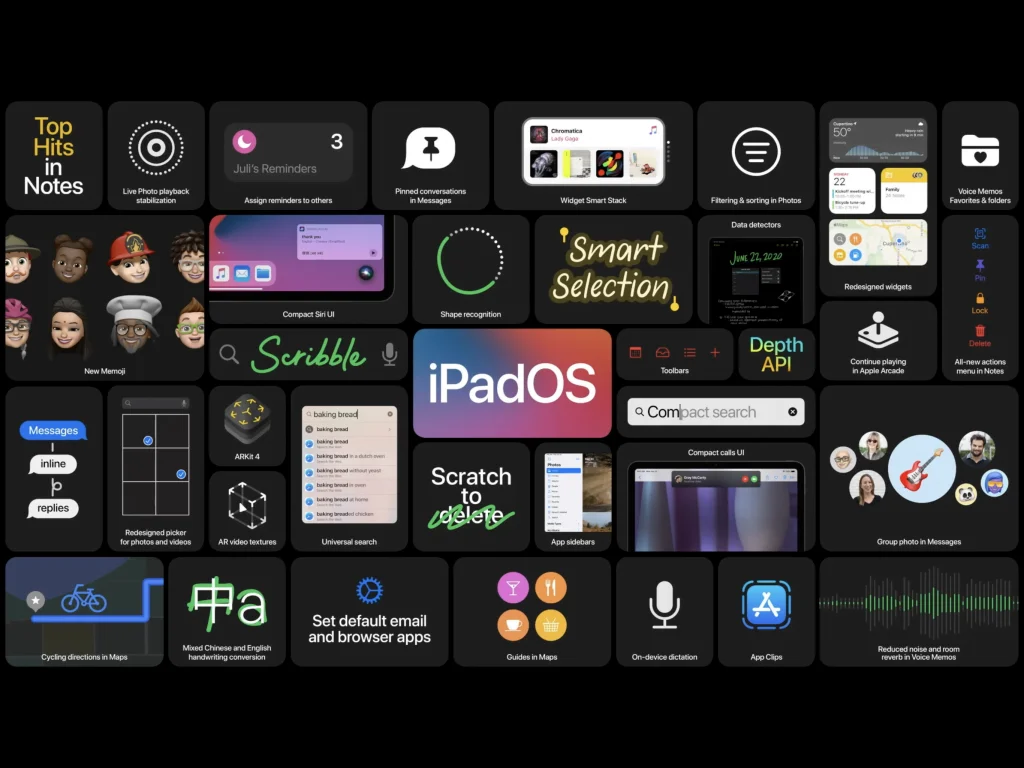 iPadOS 14 