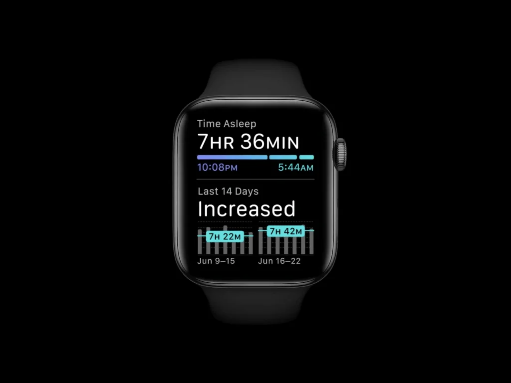 Sleep, WatchOS 7