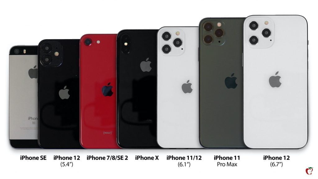 iPhone 12 sammenligning (Foto: Macrumors)