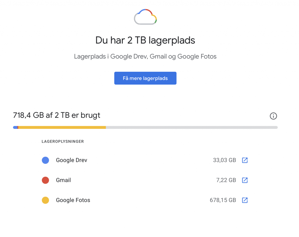 Lagerplads Google One
