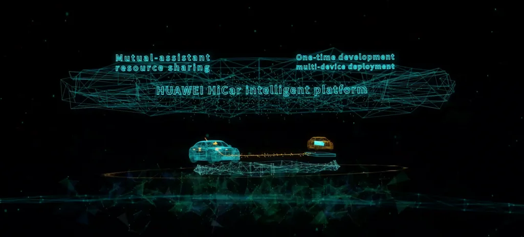 Huawei HiCar (Foto: Huawei)