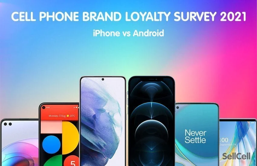 Loyalitets undersøgelse af iPhone vs. Samsung