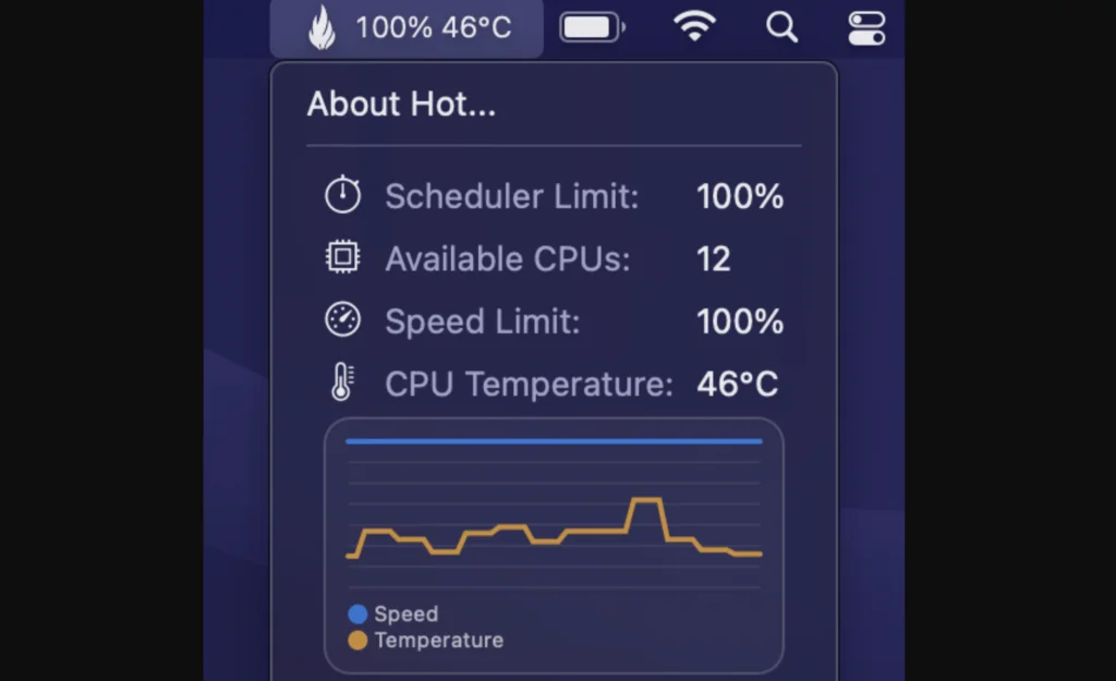 Hot app til Mac