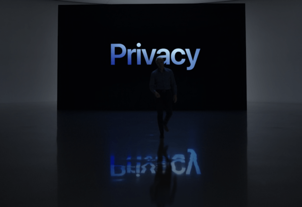 Privacy privatliv