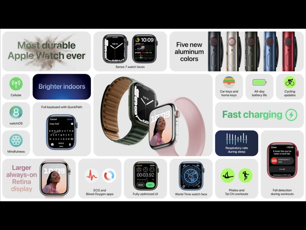 Apple Watch Series 7 (Foto: Apple / MereMobil.dk)