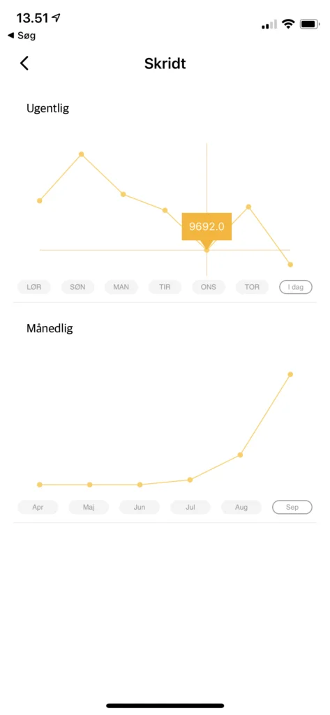 Screenshots fra Xplora-appen (Foto: MereMobil.dk)