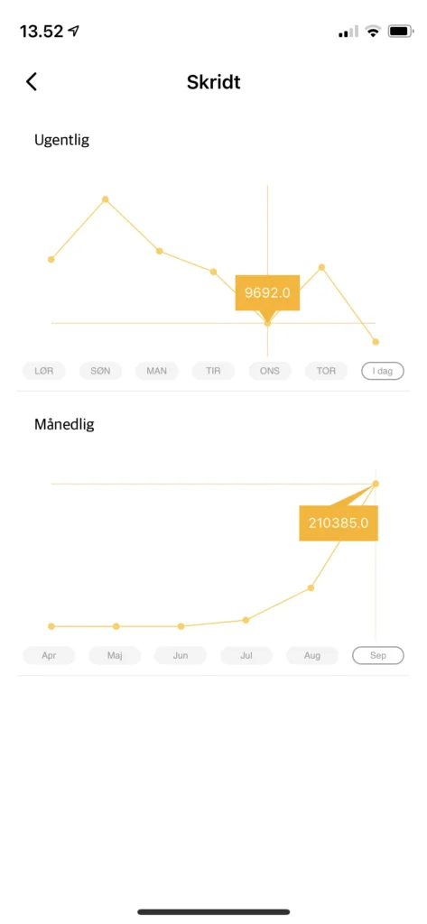 Screenshots fra Xplora-appen (Foto: MereMobil.dk)