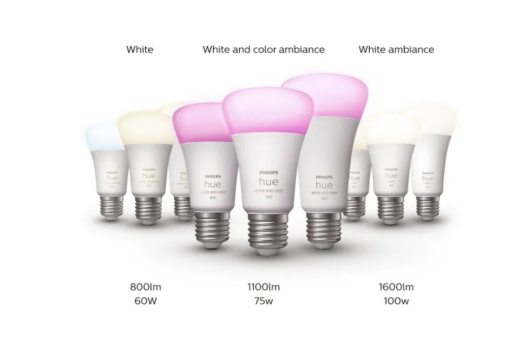 Kraftigere intelligente pærer Udvider vores sortiment med kraftigere pærer, så vi nu tilbyder 800 lumen (svarende til 60 W), 1100 lumen (svarende til 75 W) og 1600 lumen (svarende til 100 W) (Foto: Philips Hue)