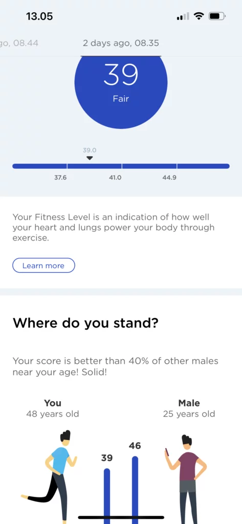 Fra Health Mate app, Withings