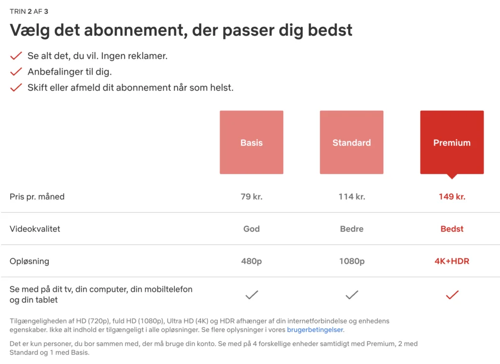 Netflix priser marts 2022