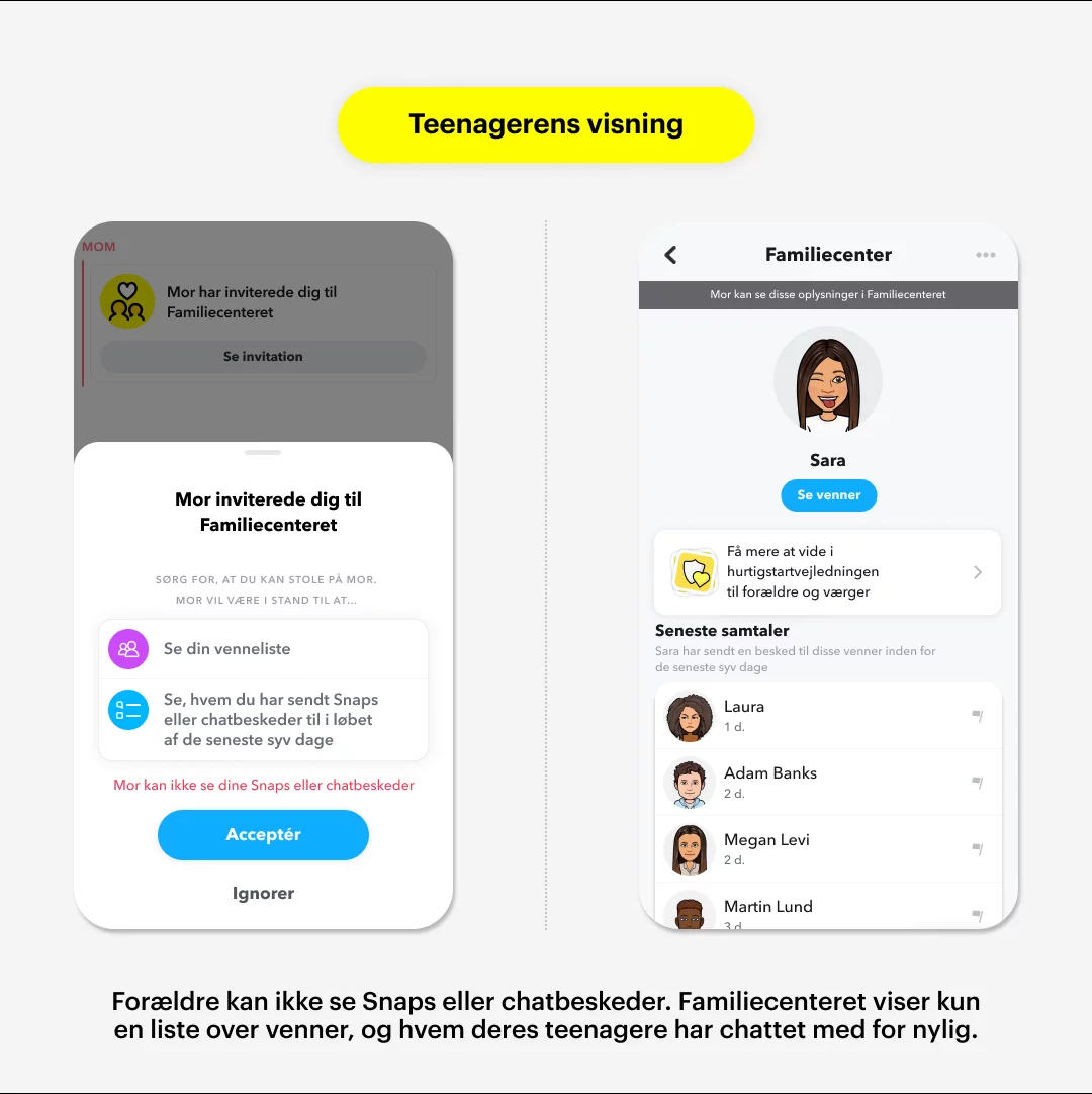 Snapchat Family Center er lanceret i Danmark (Foto: Snapchat)