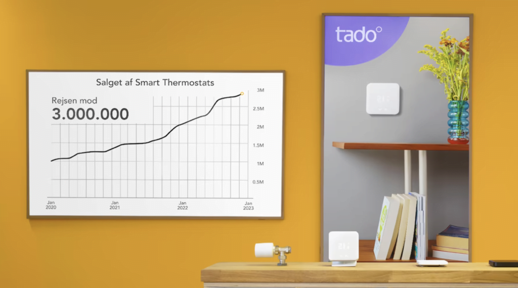 Tado Smart Termostater oplever stor vækst under den igangværende energikrise og kan i 2022 nå et salg på en million enheder (Foto: Tado)