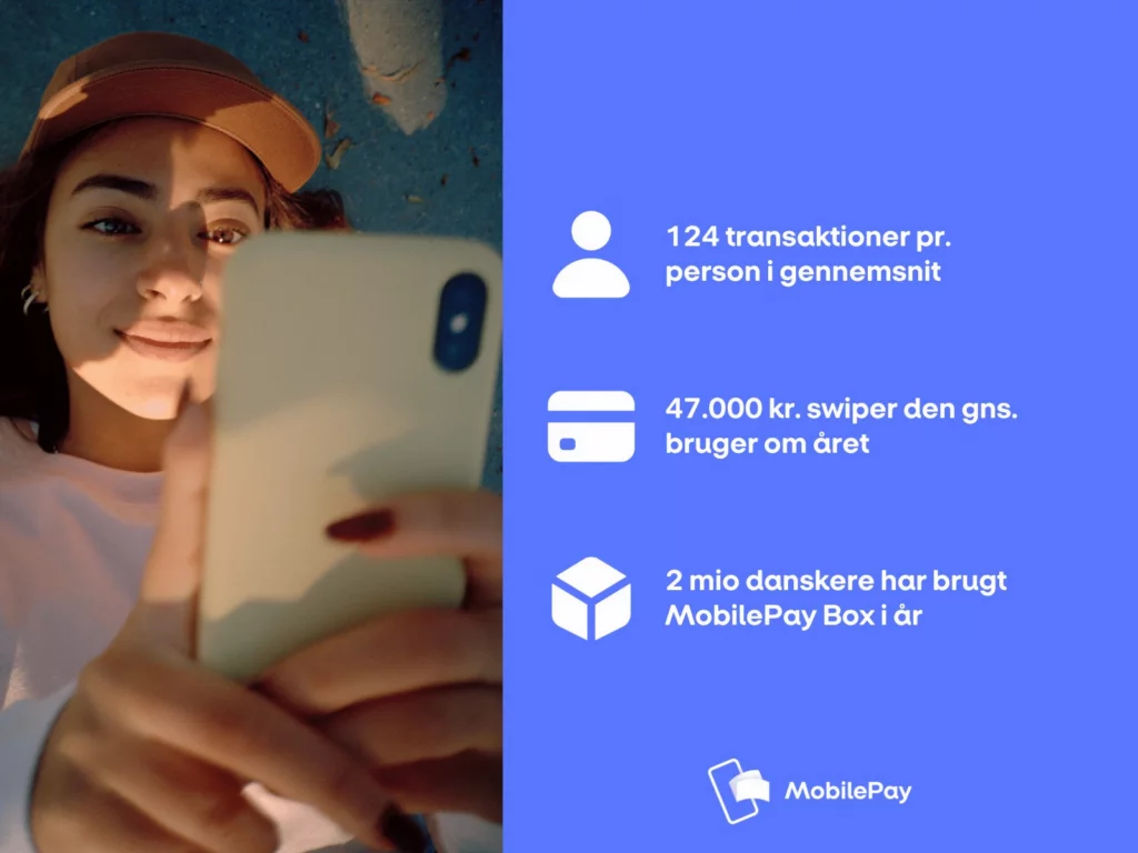 Nye tal fra MobilePay for 2023 viser endnu engang stor vækst og nye rekorder (Kilde: MobilePay)