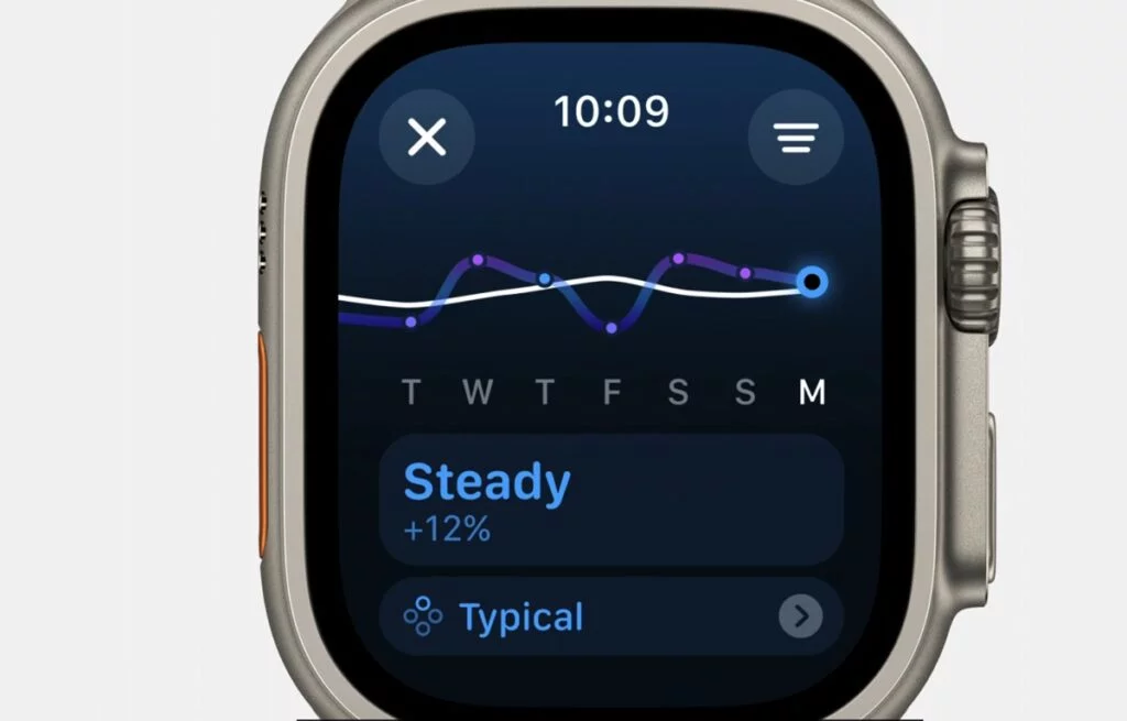 Nye funktioner i watchOS 11 (Kilde: Apple)