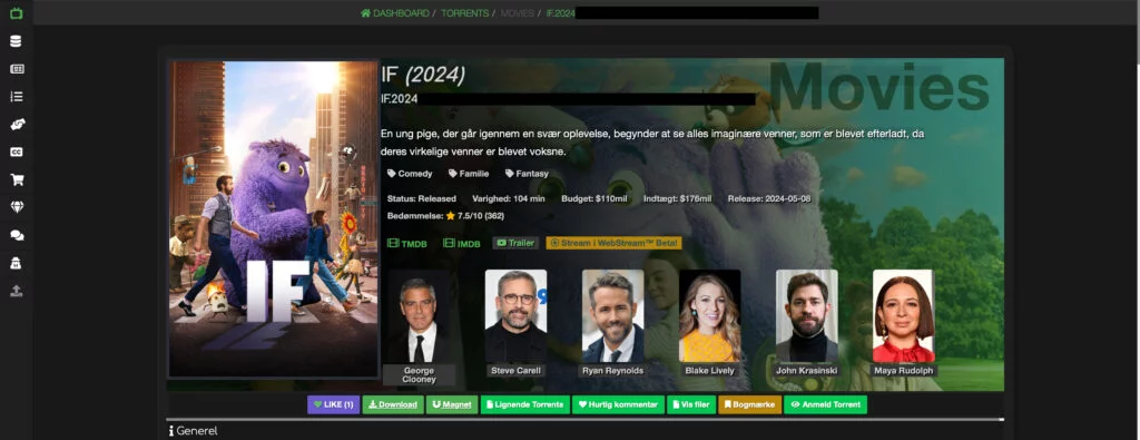 Filmen IF på dansk torrent site (Foto: Anonymt)