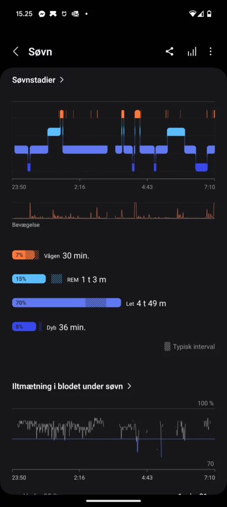 Samsung Galaxy Ring, Samsung Health